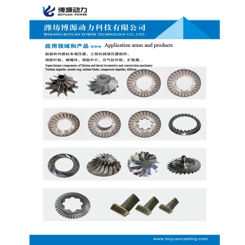 Magnetic Levitation Blower Parts for Cooling Flow