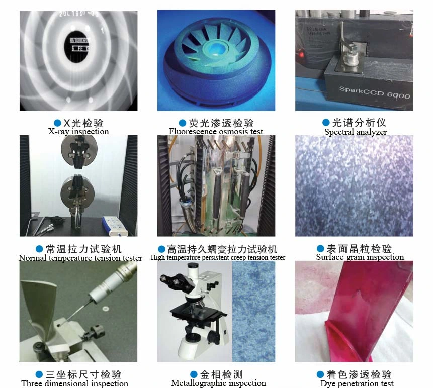 Magnetic Levitation Blower Parts for Cooling Flow